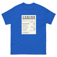 Thumbnail for Daily Serving of Japanese for Learners