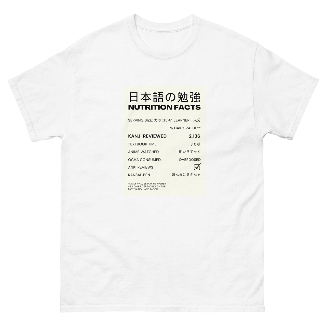 Daily Serving of Japanese for Learners