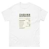 Thumbnail for Daily Serving of Japanese for Learners