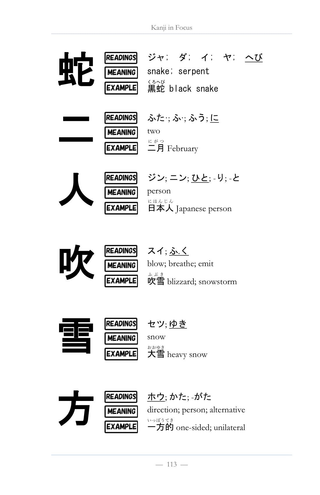 Kanji in Focus, page 114 of Learn Japanese with Stories Volume 6: Yuki Onna