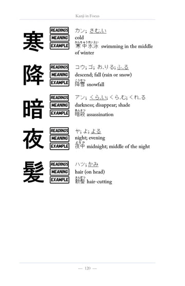 Kanji in Focus, page 121 of Learn Japanese with Stories Volume 7: The Little Match Girl