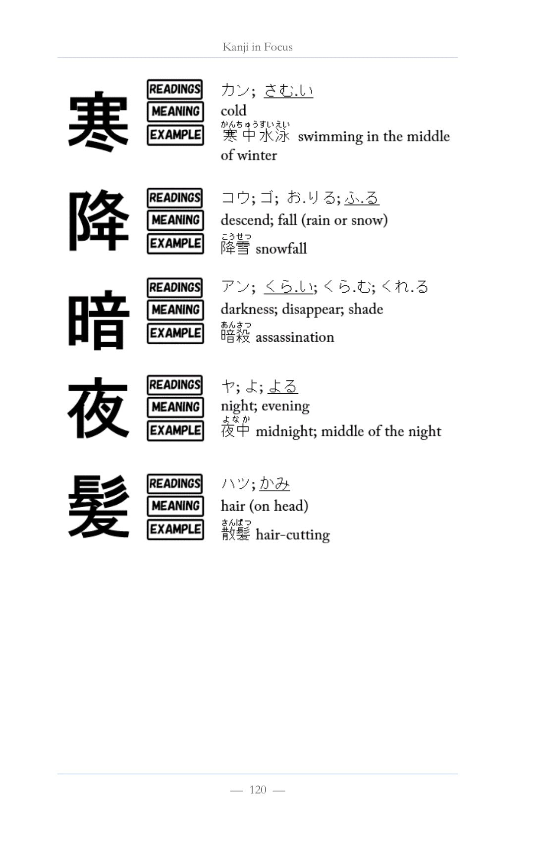 Kanji in Focus, page 121 of Learn Japanese with Stories Volume 7: The Little Match Girl