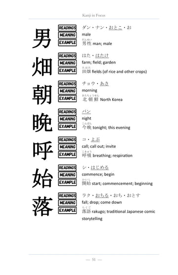 Kanji in Focus, page 52 of Learn Japanese with Stories Volume 10: Urashima Tarou