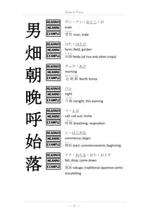 Kanji in Focus, page 52 of Learn Japanese with Stories Volume 10: Urashima Tarou