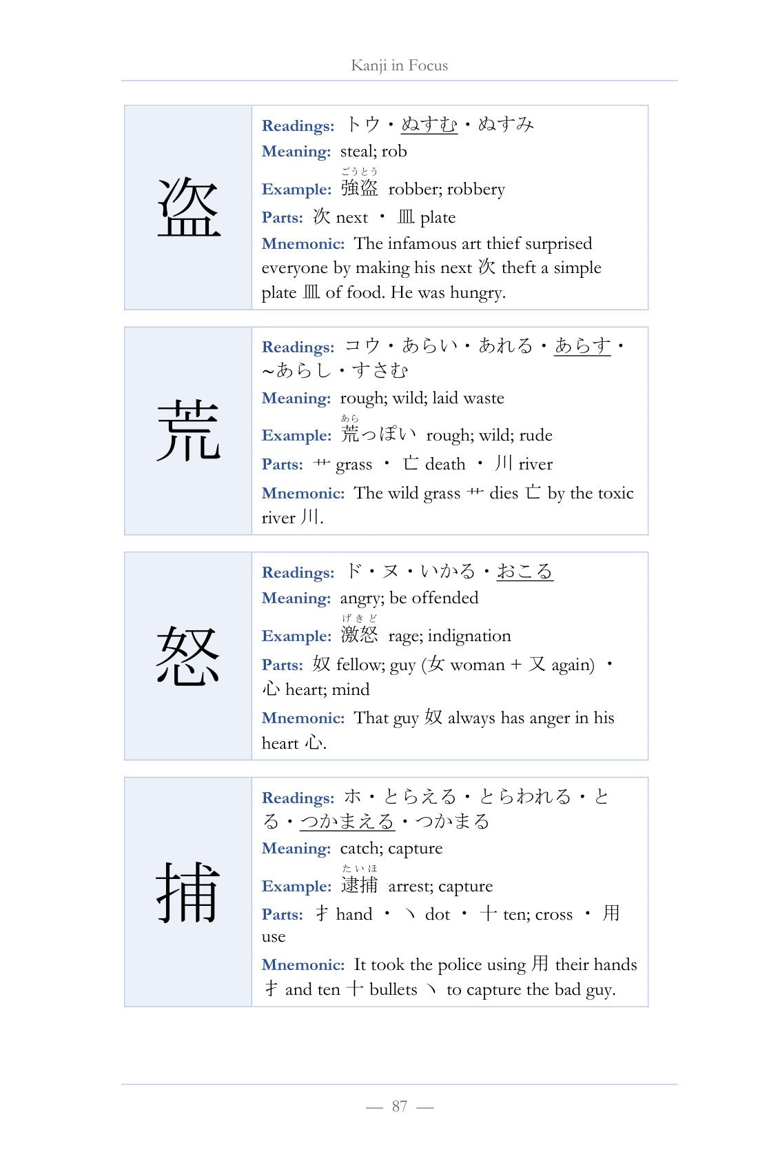 Kanji in Focus, page 88 of Learn Japanese with Stories Volume 11: Kachi Kachi Yama
