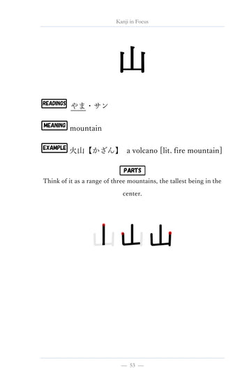 Kanji in Focus, page 54 of Learn Japanese with Stories Volume 13: Hikoichi and the Kitsune