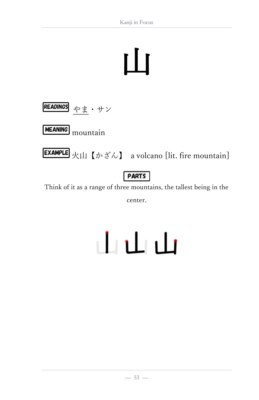 Kanji in Focus, page 54 of Learn Japanese with Stories Volume 13: Hikoichi and the Kitsune