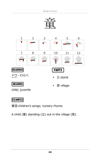 Kanji in Focus, page 45 of Learn Japanese with Yokai Volume 1: The Kappa