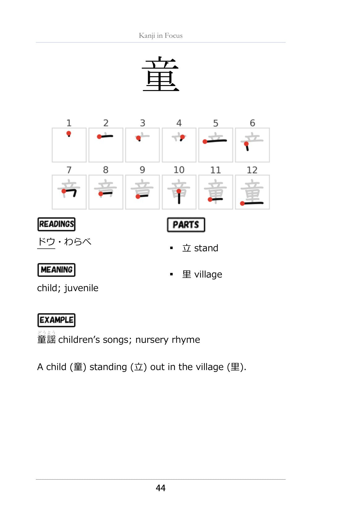 Kanji in Focus, page 45 of Learn Japanese with Yokai Volume 1: The Kappa