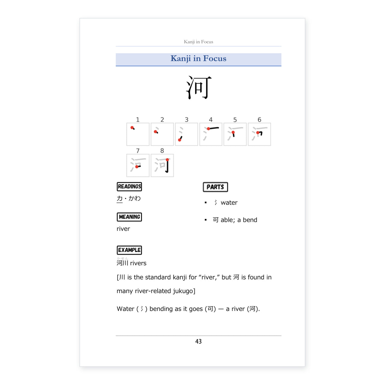 Sample page: Kanji in Focus gives each character its own page with stroke order, readings, component parts, an example word and a memory hook.