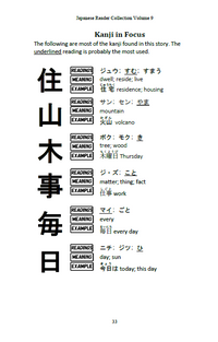 Thumbnail for Learn Japanese with Stories [All 10 Volumes Bundle] [DIGITAL DOWNLOAD] - The Japan Shop