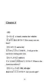 Thumbnail for Japanese Vocabulary for JLPT N5 -- Master the Japanese Language Proficiency Test N5 - The Japan Shop