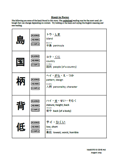 Makoto Japanese e-Zine #18 August 2019 | Digital Download + MP3s - The Japan Shop
