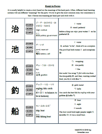 Makoto Japanese e-Zine #33 November 2020 | Digital Download + Sound Files