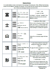 Makoto Japanese e-Zine #34 December 2020 | Digital Download + Sound Files