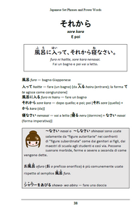 Beri- Beri- Shoshinsha per principianti assoluti della lingua Giapponese [formato Digitale per download]