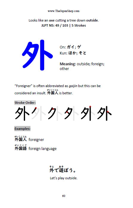 Japanese Kanji for JLPT N5-Master the Japanese Language Proficiency Test N5 [Paperback]