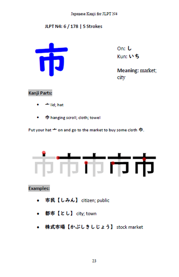 JLPT N4 BUNDLE Japanese Grammar, Kanji, & Vocabulary