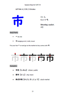 Thumbnail for JLPT N4 BUNDLE Japanese Grammar, Kanji, & Vocabulary