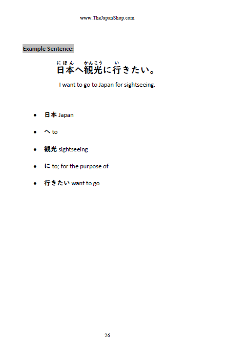 JLPT N4 BUNDLE Japanese Grammar, Kanji, & Vocabulary