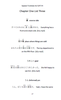 JLPT N4 BUNDLE Japanese Grammar, Kanji, & Vocabulary