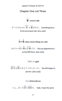 Thumbnail for JLPT N4 BUNDLE Japanese Grammar, Kanji, & Vocabulary