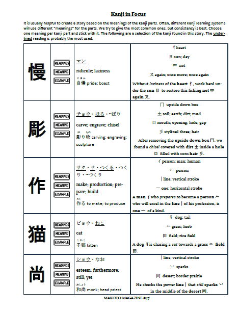 Makoto Magazine #47 - All the Fun Japanese Not Found in Textbooks