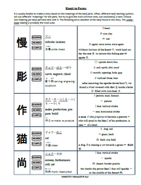 Makoto Magazine #47 - All the Fun Japanese Not Found in Textbooks