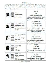 Thumbnail for Makoto Magazine #47 - All the Fun Japanese Not Found in Textbooks