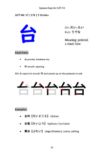 Thumbnail for Japanese Kanji for JLPT N4-Master the Japanese Language Proficiency Test N4 [Paperback]