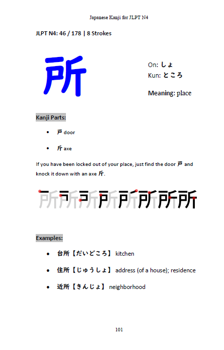 Japanese Kanji for JLPT N4-Master the Japanese Language Proficiency Test N4 [Paperback]