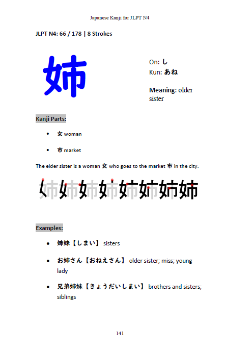 Japanese Kanji for JLPT N4-Master the Japanese Language Proficiency Test N4 [Paperback]