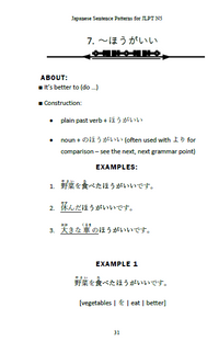 Japanese Sentence Patterns for JLPT N5 [Paperback]