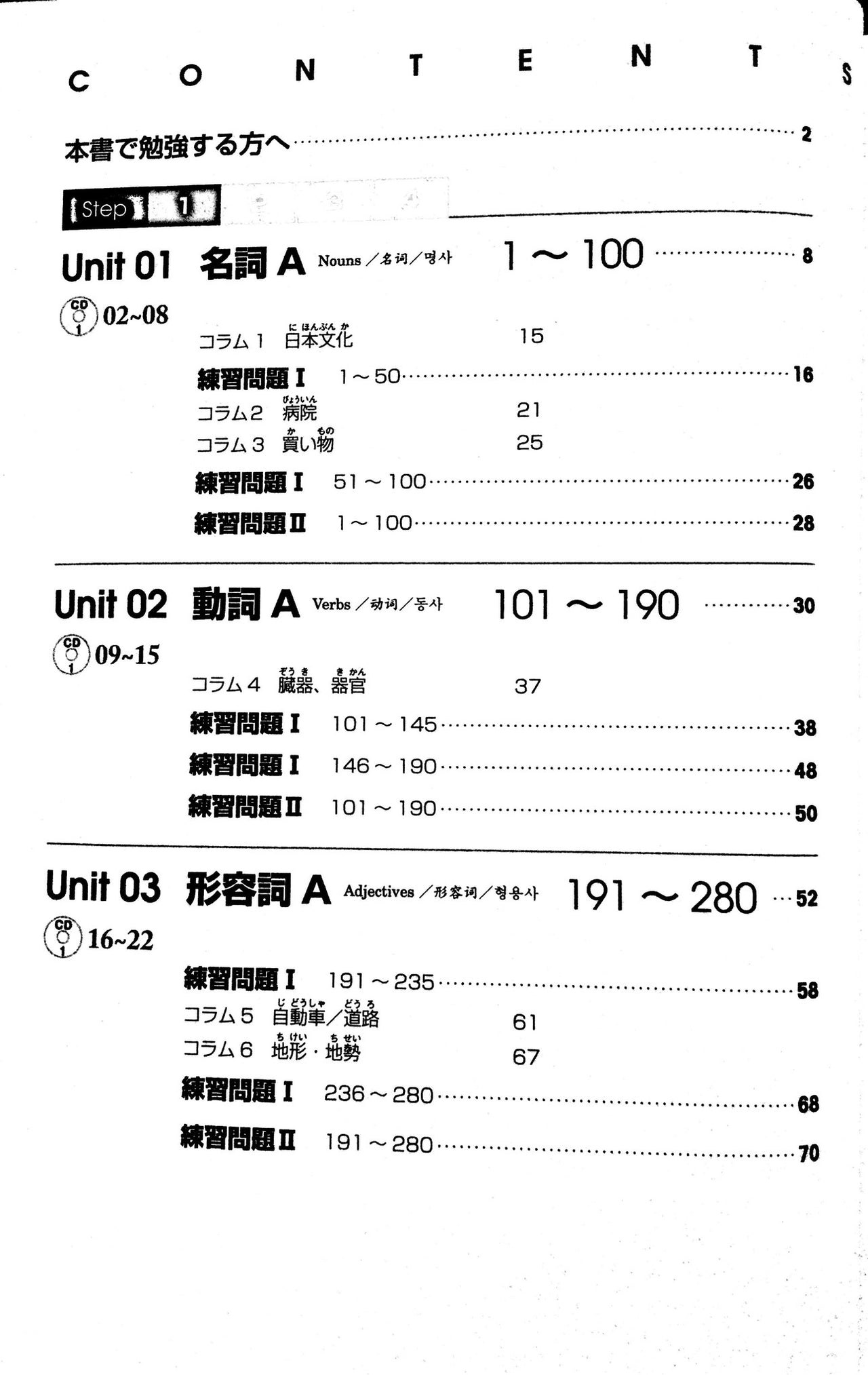 Mimi Kara Oboeru JLPT N1 Vocabulary with 2 CDs - The Japan Shop