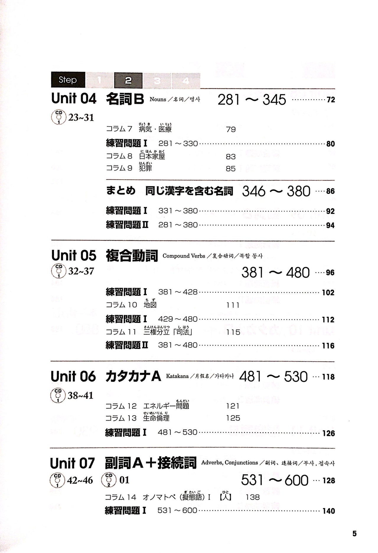 Mimi Kara Oboeru JLPT N1 Vocabulary with 2 CDs - The Japan Shop