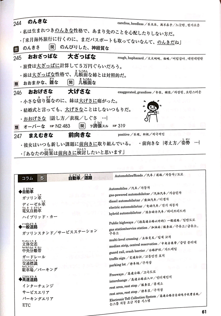 Mimi Kara Oboeru JLPT N1 Vocabulary with 2 CDs – The Japan Shop
