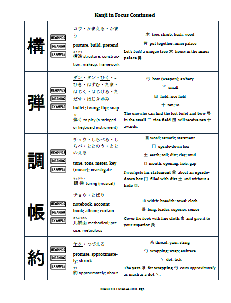 Makoto Magazine #52 - All the Fun Japanese Not Found in Textbooks