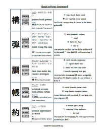 Makoto Magazine #52 - All the Fun Japanese Not Found in Textbooks