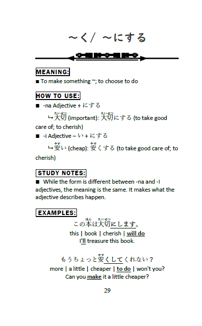 JLPT N4 BUNDLE Japanese Grammar, Kanji, & Vocabulary