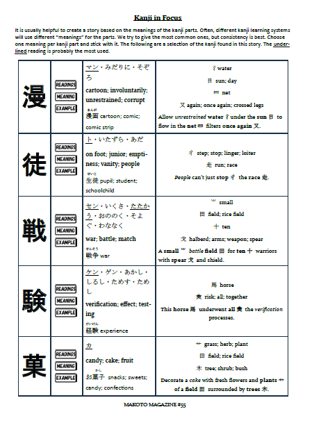 Makoto Magazine #55 - All the Fun Japanese Not Found in Textbooks