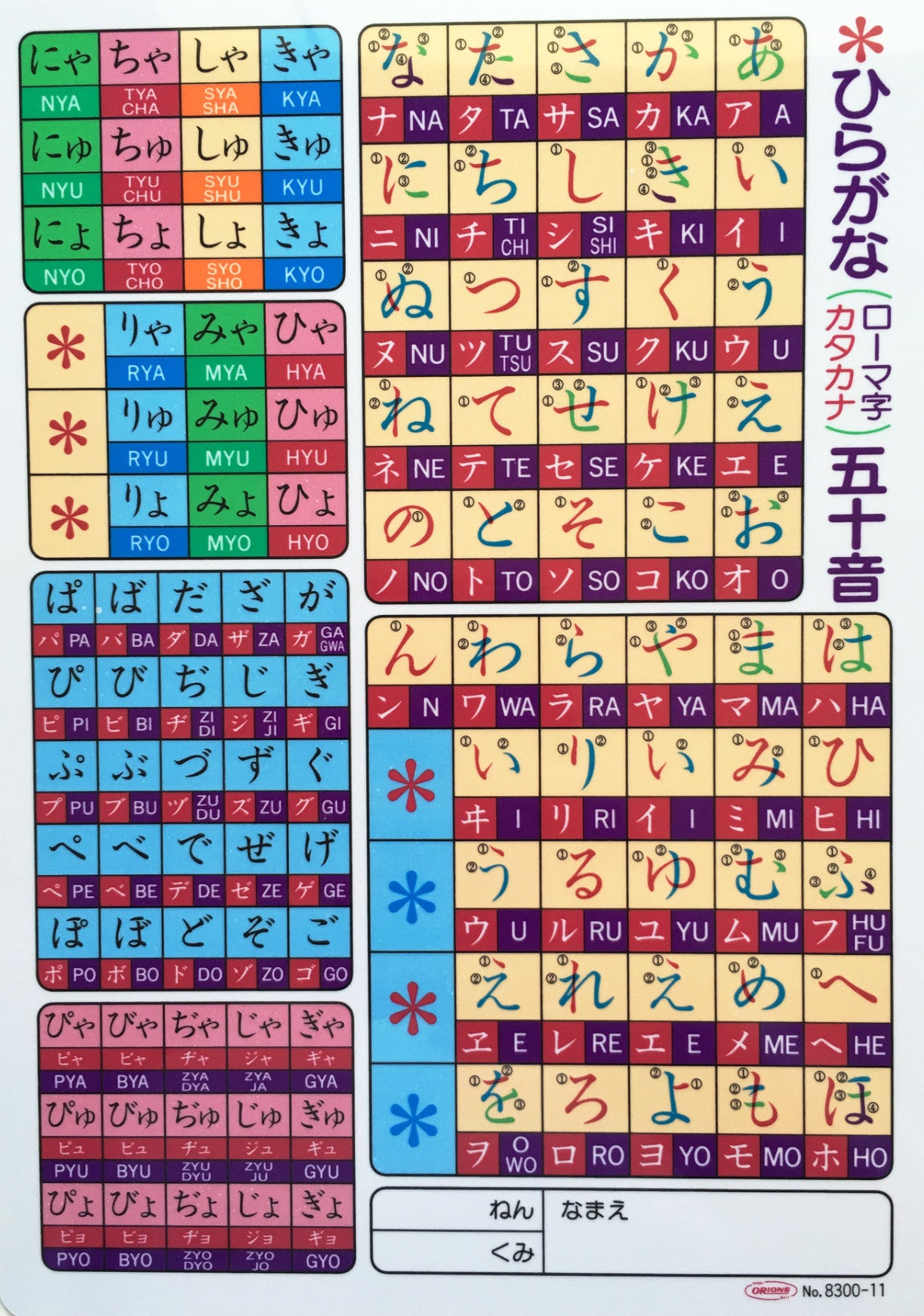 Hiragana & Katakana Shitajiki Pencil Board - The Japan Shop