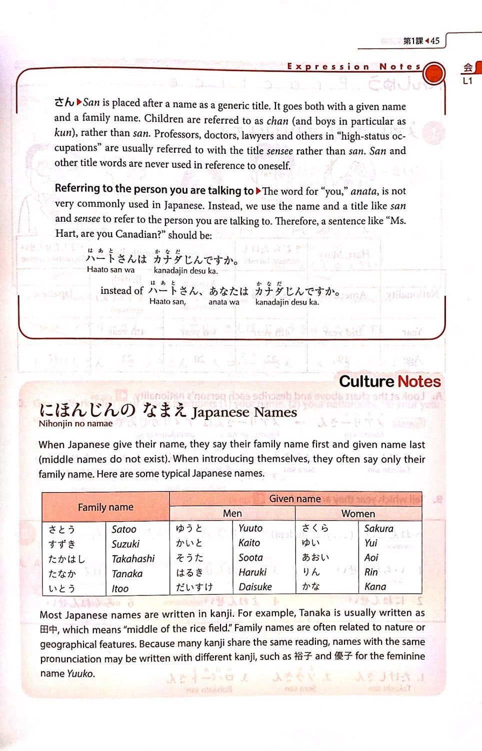 Textbook for learning Japanese