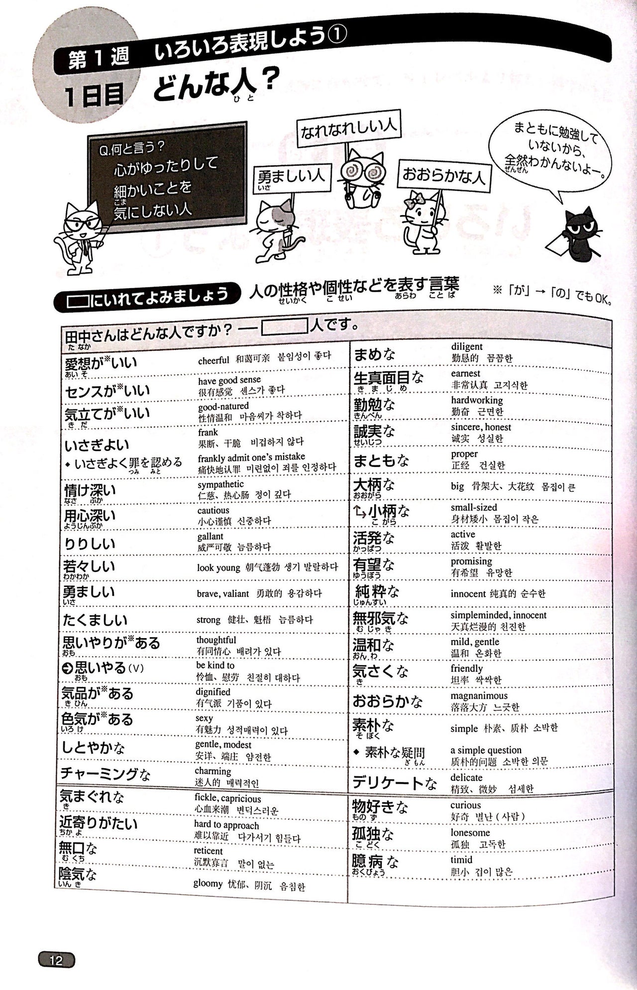 Nihongo So-matome N1 Vocabulary - The Japan Shop