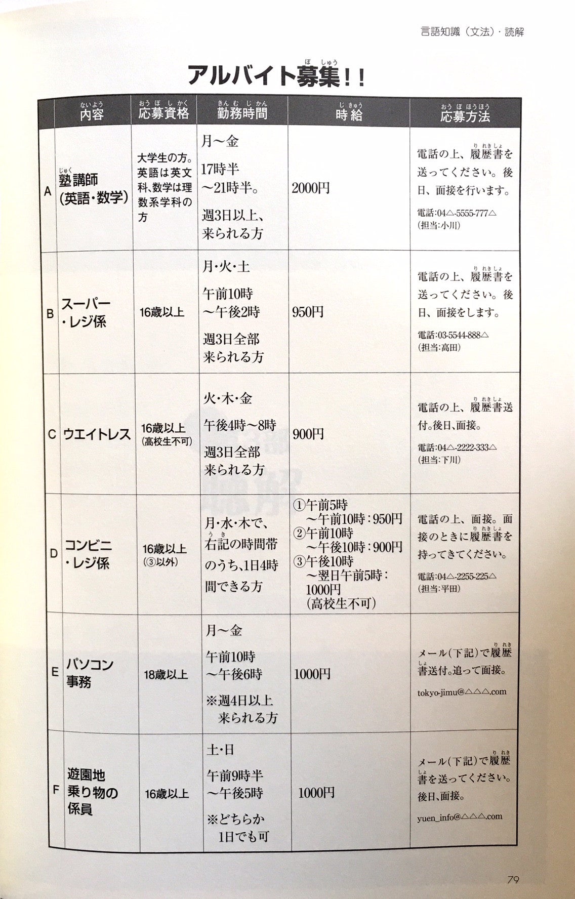 Nihongo Nouryokushiken N3 Yosoumondaishu JLPT N3 Complete Practice [Revised Edition] - The Japan Shop