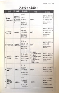 Nihongo Nouryokushiken N3 Yosoumondaishu JLPT N3 Complete Practice [Revised Edition] - The Japan Shop