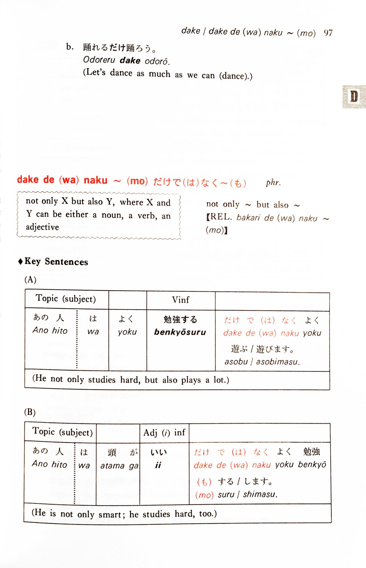A Dictionary of Basic Japanese Grammar - The Japan Shop