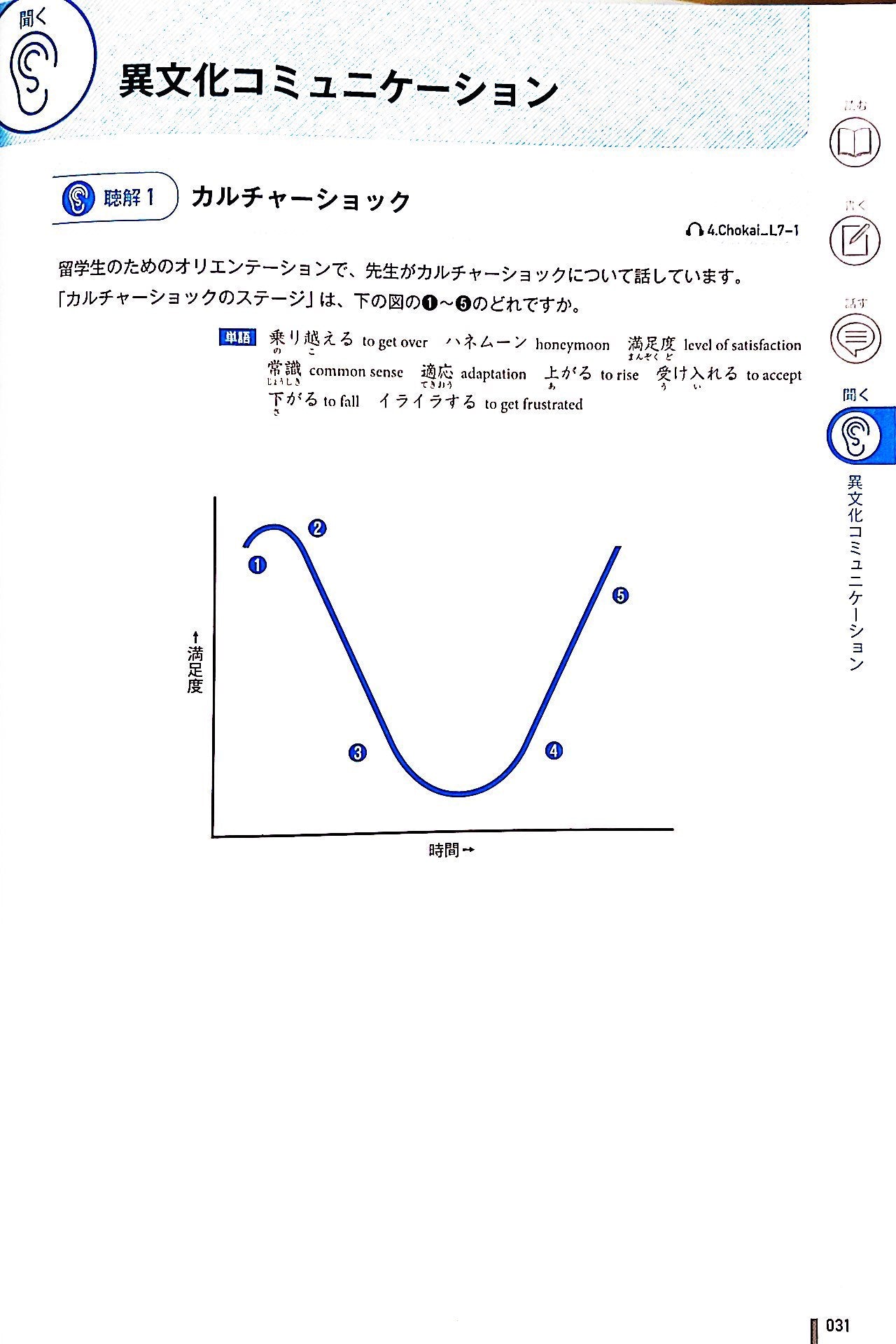 Quartet Vol 2 - Intermediate Japanese Across the Four Language Skills