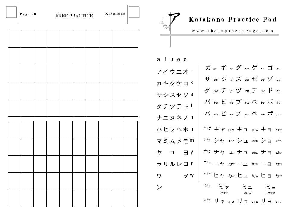 Katakana, the Basics of Japanese - The Japan Shop